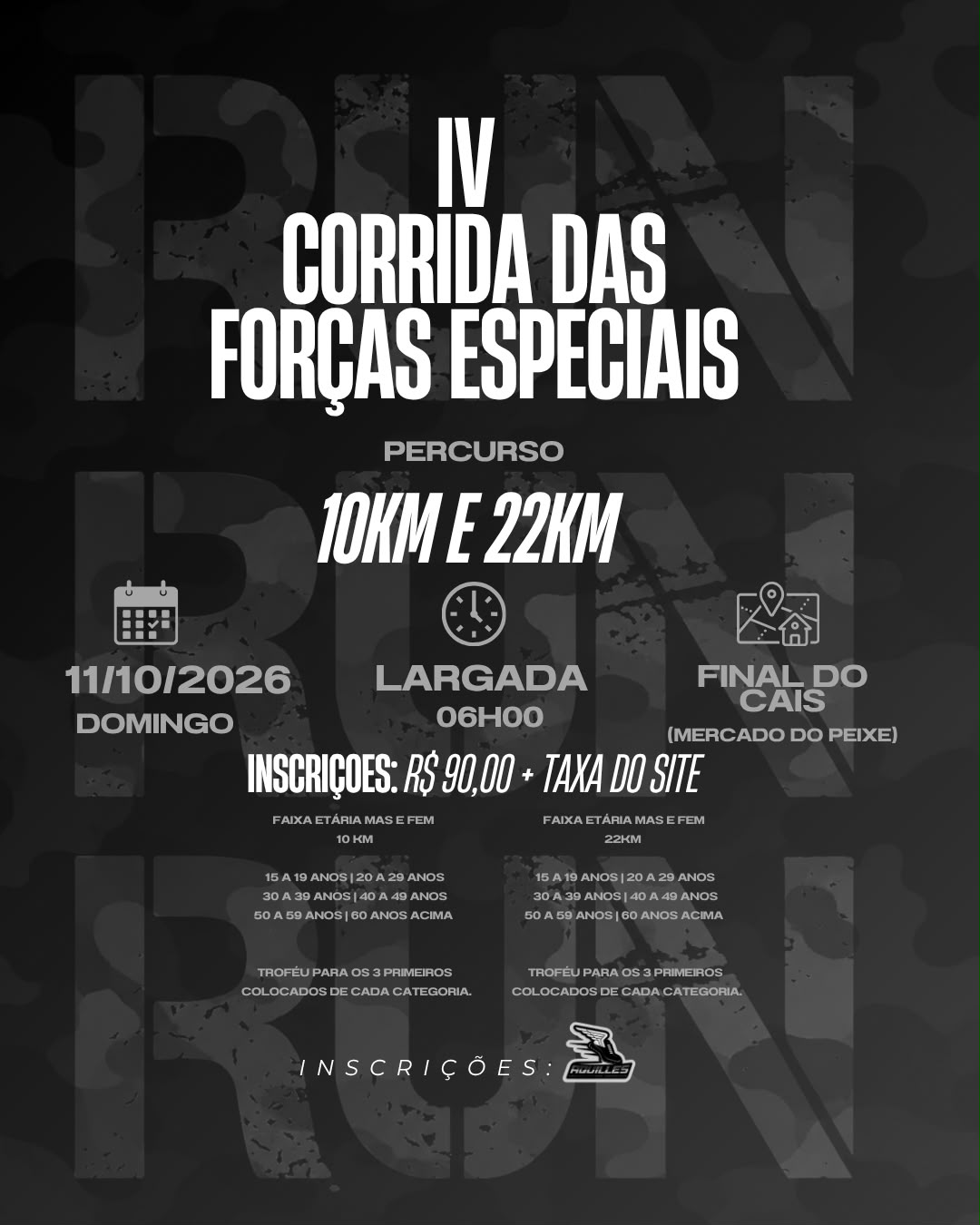 IV CORRIDA DAS FORÇAS ESPECIAIS - Banner