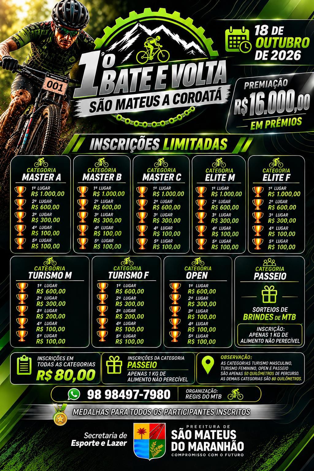 1º BATE E VOLTA — SÃO MATEUS A COROATÁ - Banner