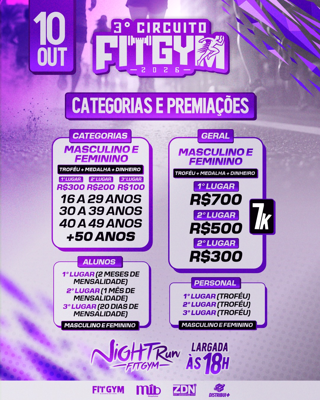 3° CIRCUITO FIT GYM - Banner