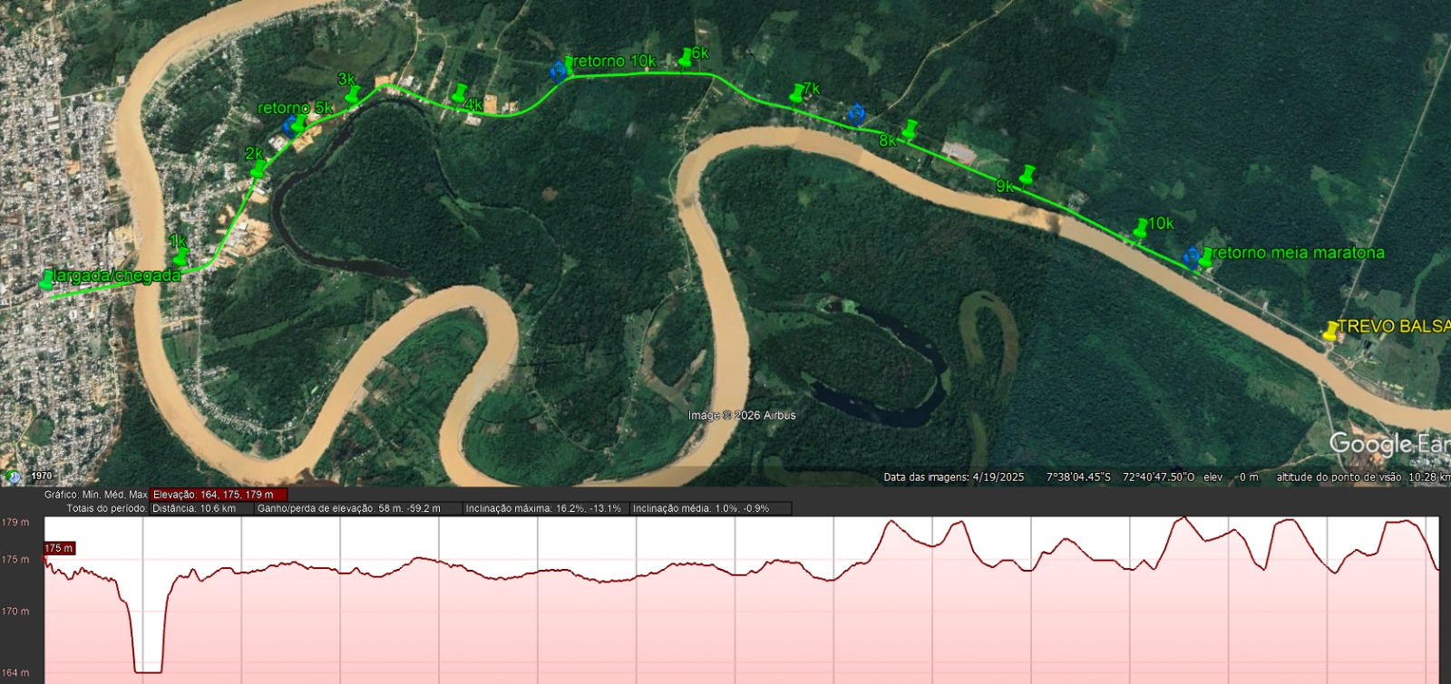 Imagem do Percurso - MEIA MARATONA SICREDI RUNNERS